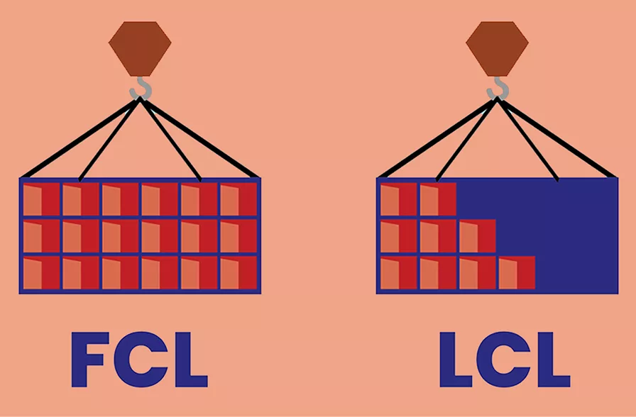 Infografía que compara FCL y LCL: a la izquierda, un contenedor lleno de cajas rojas (FCL); a la derecha, un contenedor compartido con cajas rojas y espacio azul vacío (LCL).
